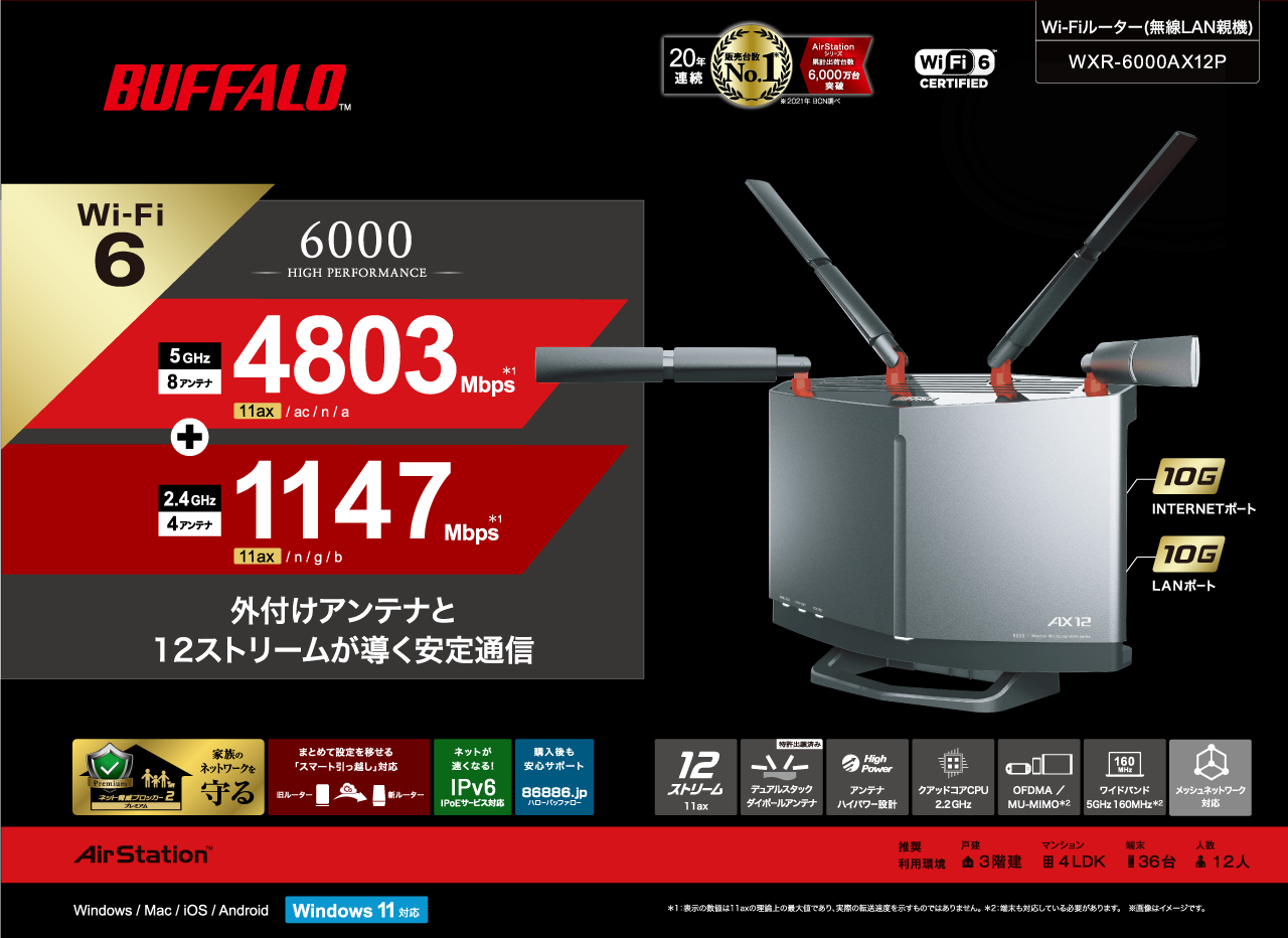 BUFFALO バッファロー AirStation WXR-6000AX12P [無線LAN親機 / Wi-Fi 6(11ax)対応 /  4803Mbps + 1147Mbps / WXR-6000AX12Pシリーズ]｜ツクモ公式通販サイト