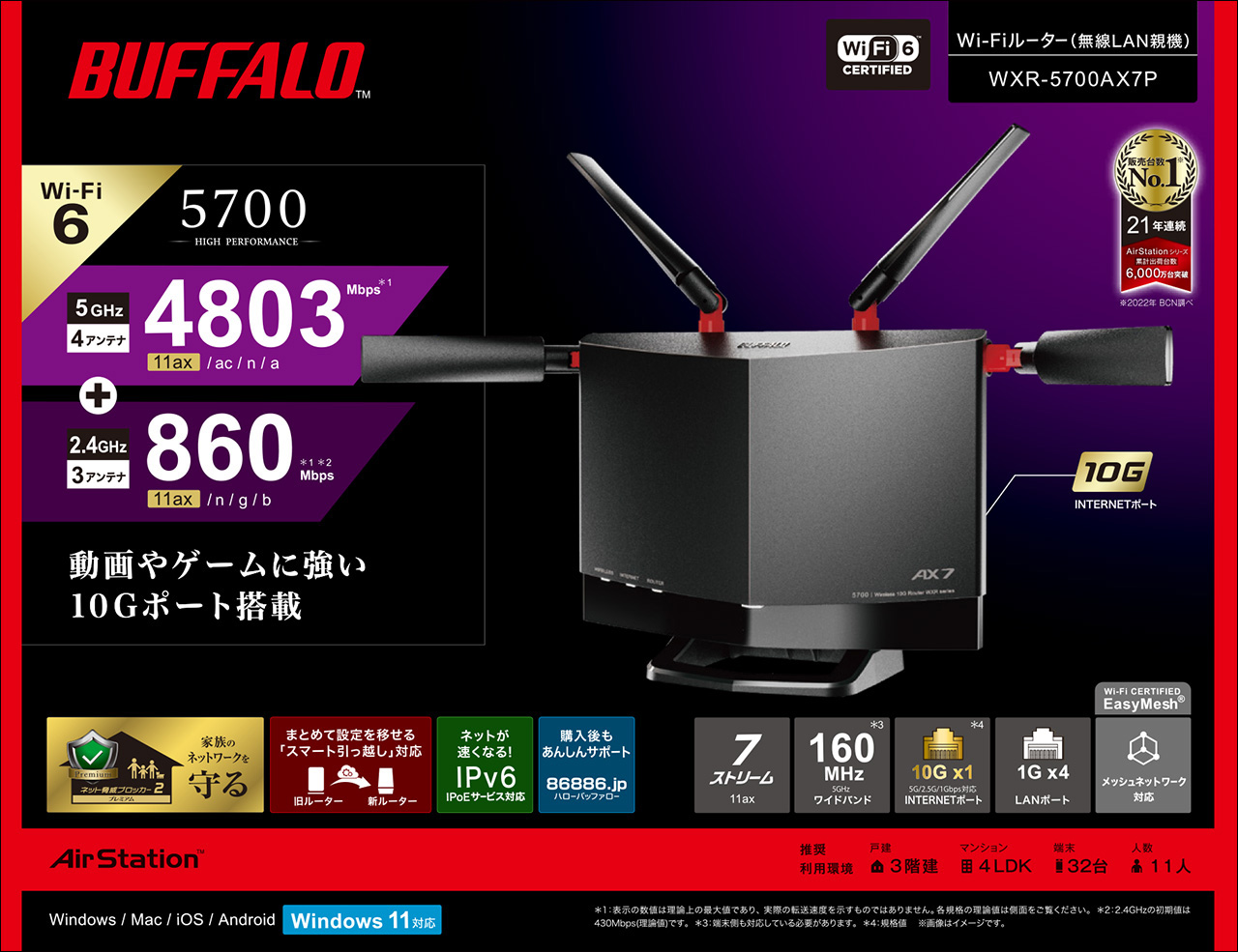 BUFFALO バッファロー AirStation WXR-5700AX7P [無線LAN親機 / Wi-Fi 6(11ax)対応 /  4803Mbps + 860Mbps / WXR-5700AX7Pシリーズ]｜ツクモ公式通販サイト