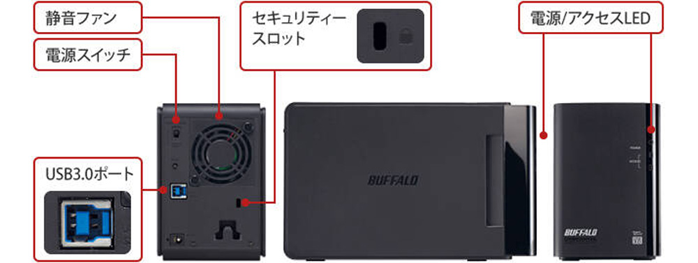 BUFFALO バッファロー HD-WL4TU3/R1J｜ツクモ公式通販サイト