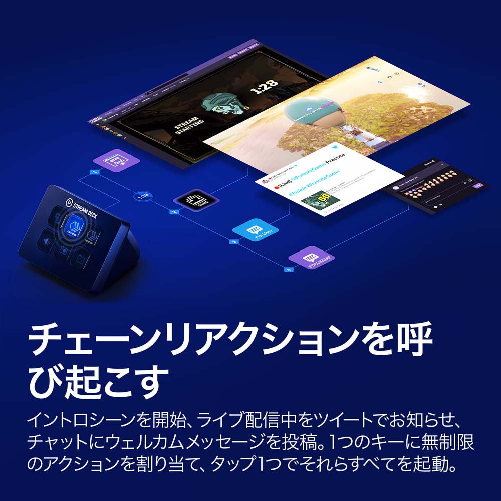 Elgato エルガト Stream Deck mini(日本語パッケージ) 10GAI9900-JP 多