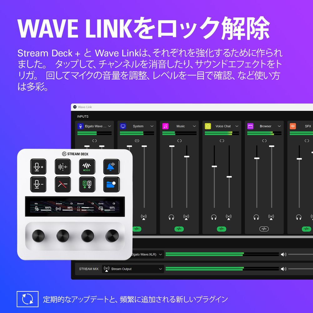 Elgato エルガト Stream Deck + White(日本語パッケージ