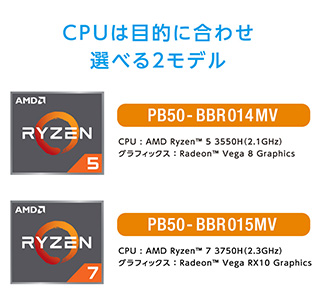 CPUは目的に合わせ選べる2モデル