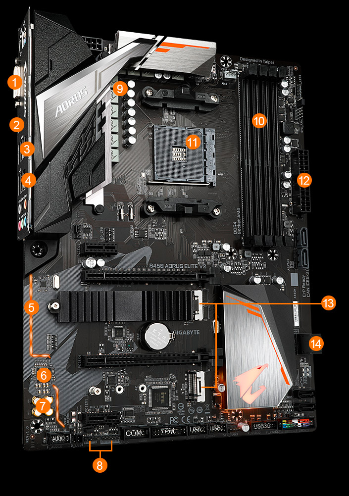 Gigabyte b450 aorus elite v2 настройка биоса