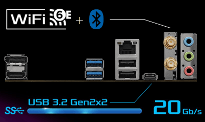 Wi-Fi 6E + Bluetooth、 USB 3.2 Gen2x2 Type-C ポート