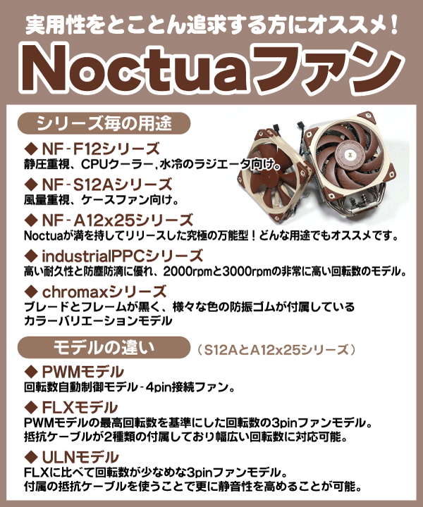 Noctua ノクチュア NF-P12 REDUX-1300 PWM｜ツクモ公式通販サイト