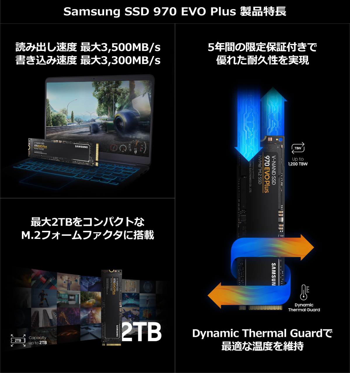 Samsung 内臓SSD 2TB 970 EVO M.2 Type2280